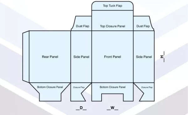 CUSTOM 1-2-3 BOTTOM BOXES TEMPLATE