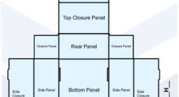Custom Double wall tuck top box template