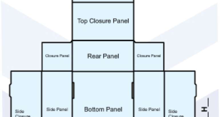 Custom Double wall tuck top box template